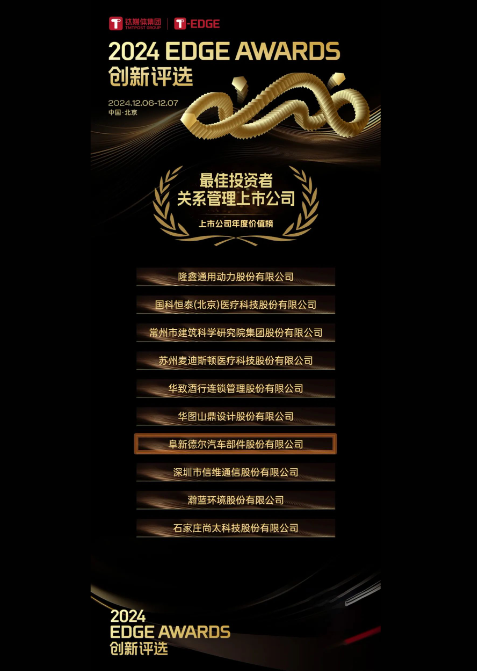 ng28南宫相信品牌力量股份获钛媒体集团2024年T-EDGE全球创新评选「最佳投资者关系管理上市公司」奖项(图2)
